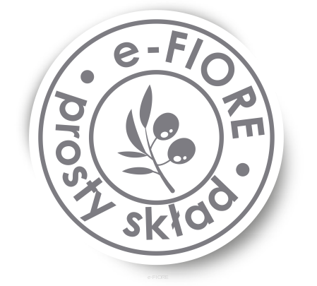 Promocje